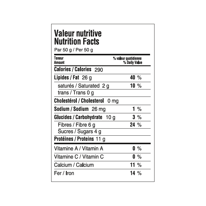Tableau de valeur nutritive