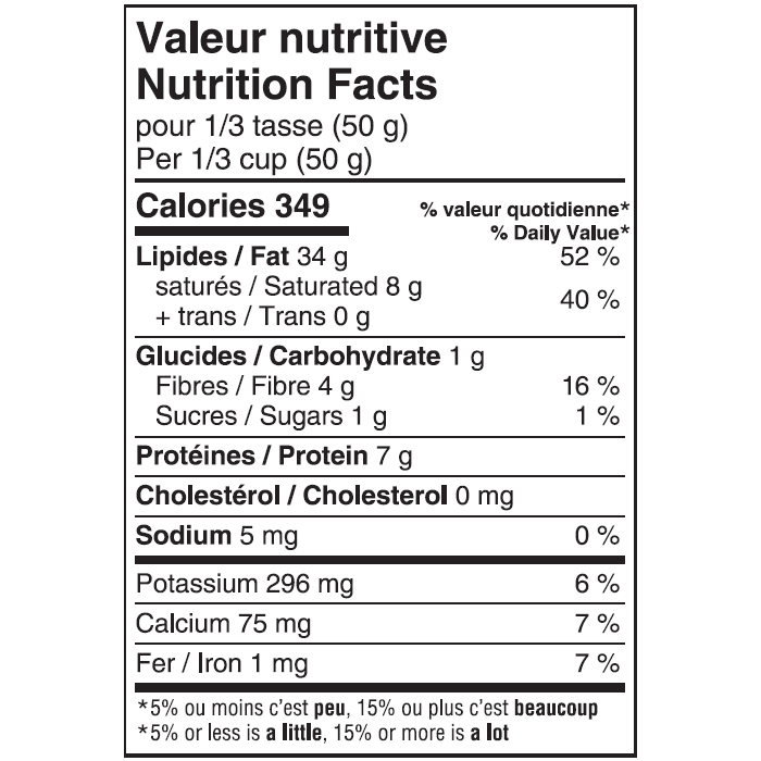 nutrition facts