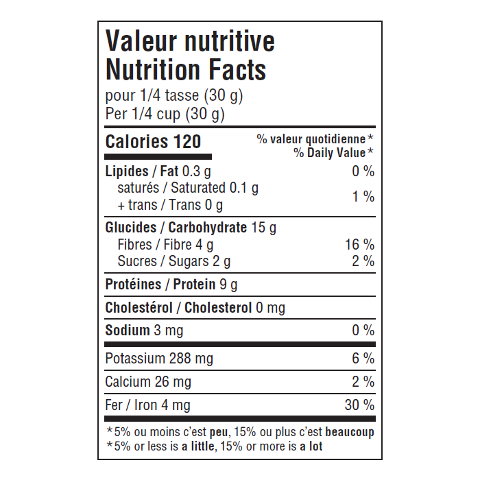 nutrition facts