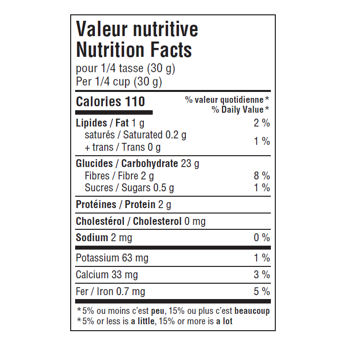 nutrition facts