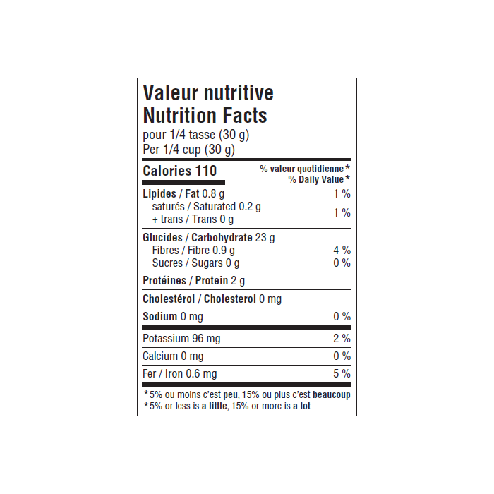 nutrition facts