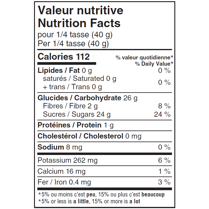 nutrition facts
