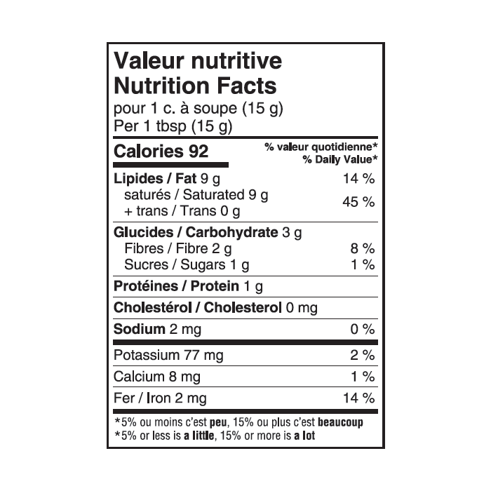 nutrition facts