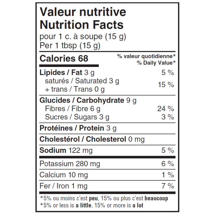 nutrition facts