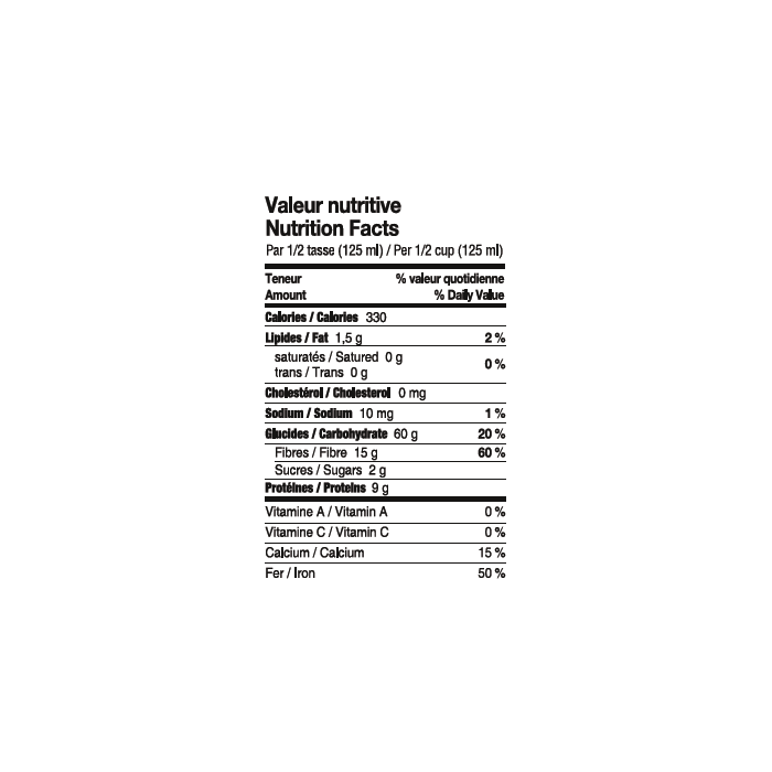 nutrition facts