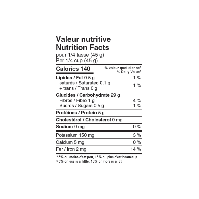 nutrition facts
