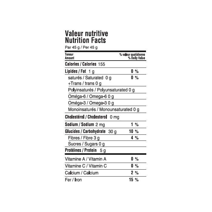 valeur nutritive
