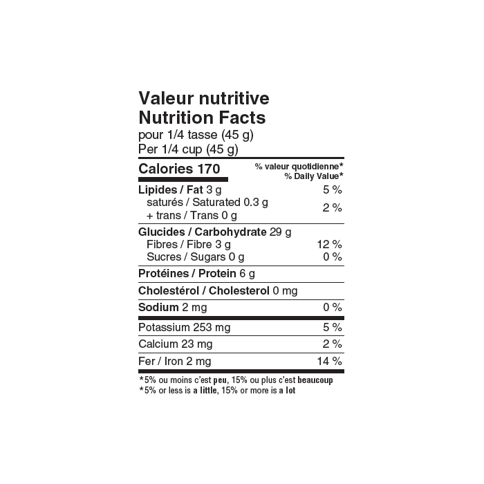 valeur nutritive