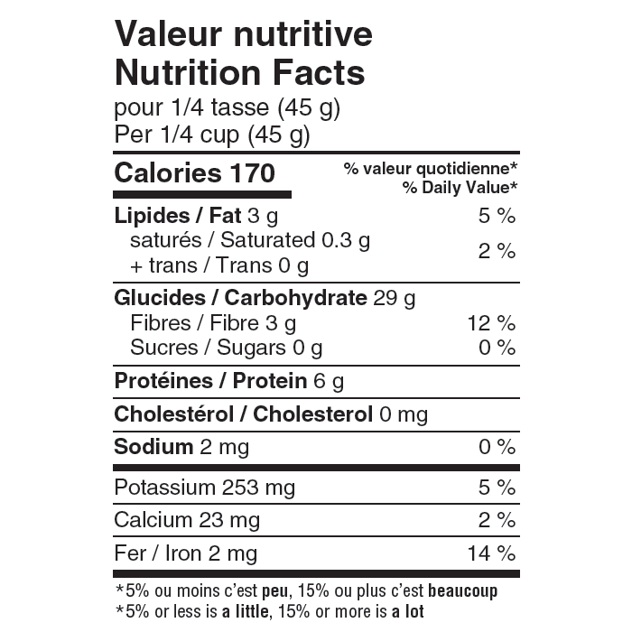 valeur nutritive