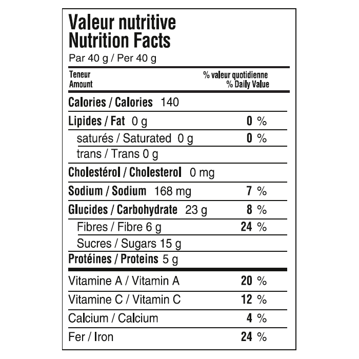 Nutrition Facts