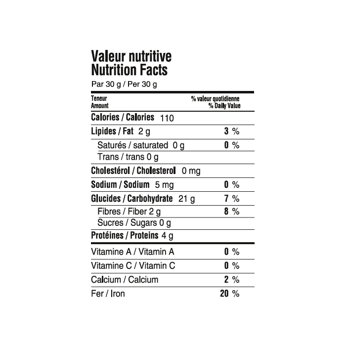 nutrition facts