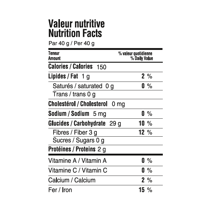 valeur nutritive