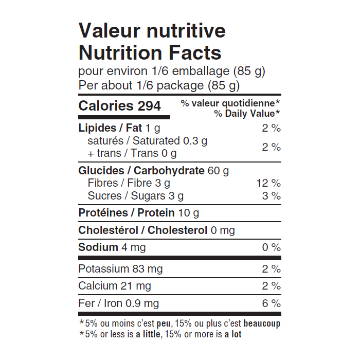 nutrition facts