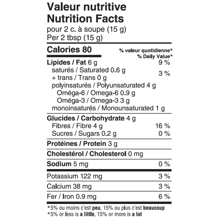 nutrition facts