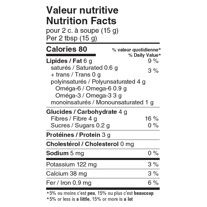 nutrition facts