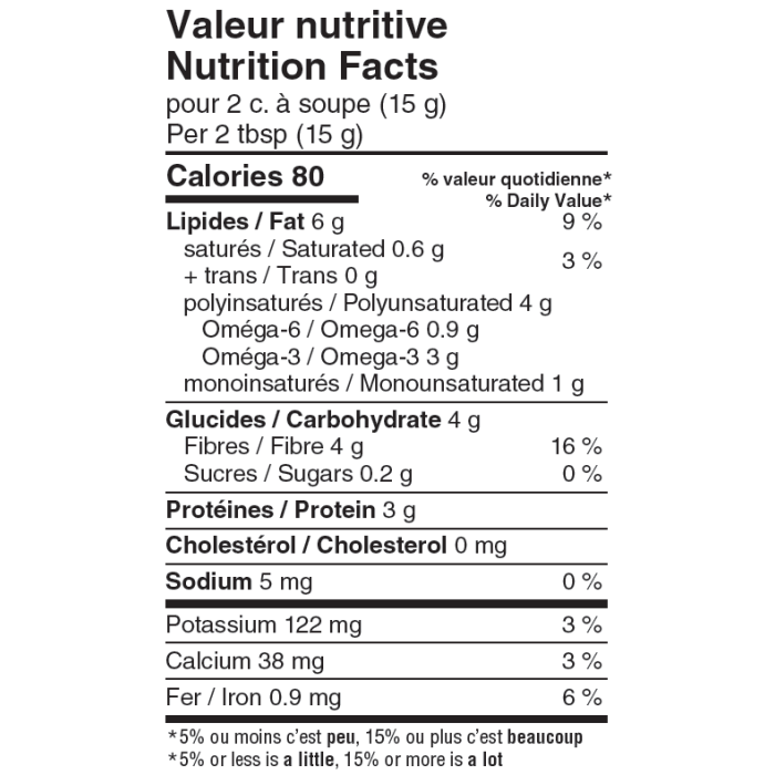 nutrition facts