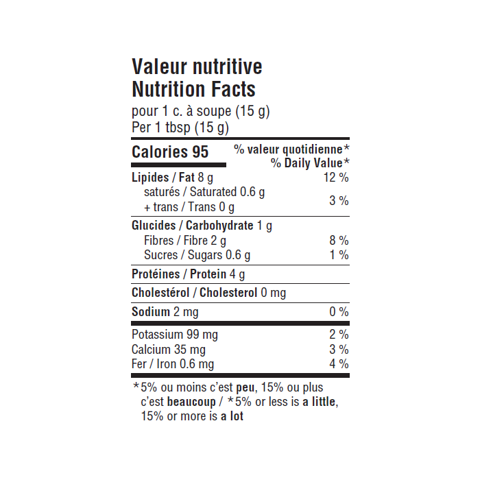 nutrition facts