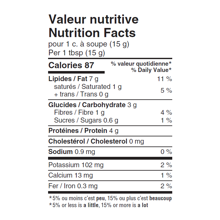 nutrition facts