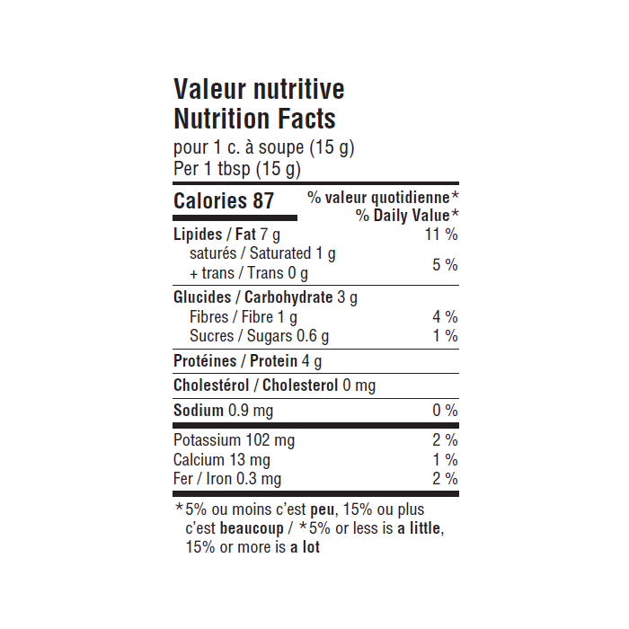 nutrition facts