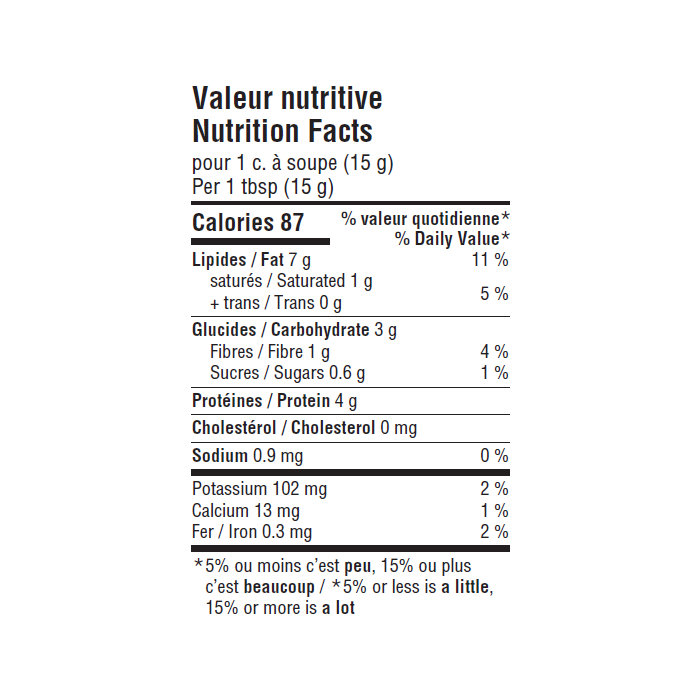 nutrition facts