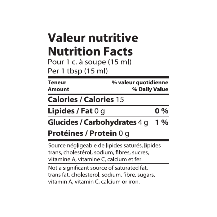 nutrition facts