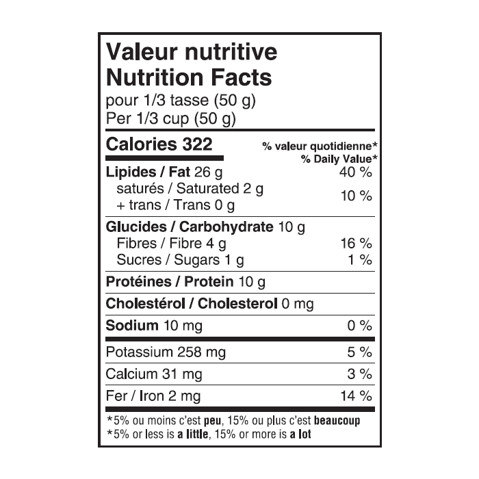 nutrition facts