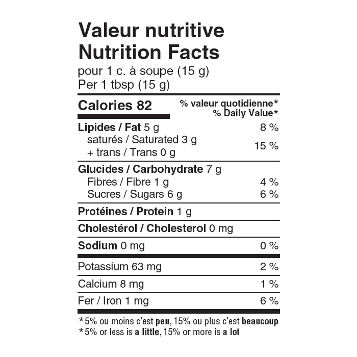 nutrition facts
