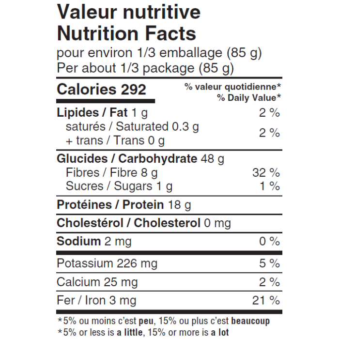 valeur nutritive