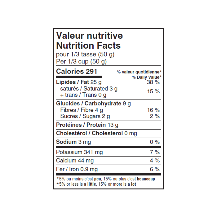 nutrition facts