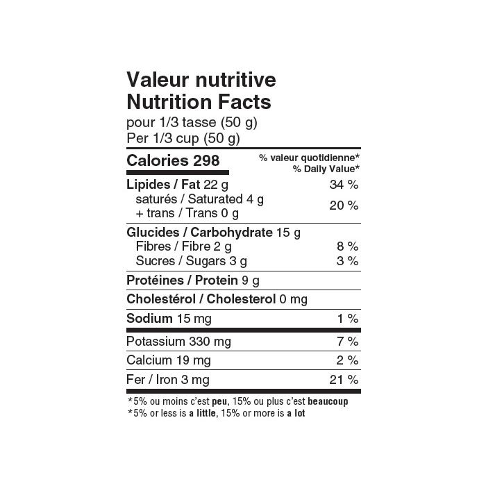 Nutritional value of organic raw cashews