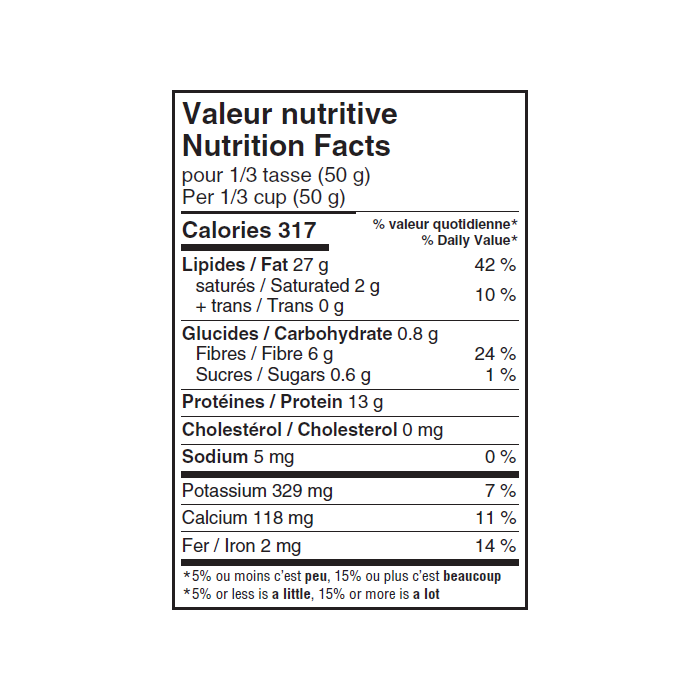 Almonds Nutrition Facts