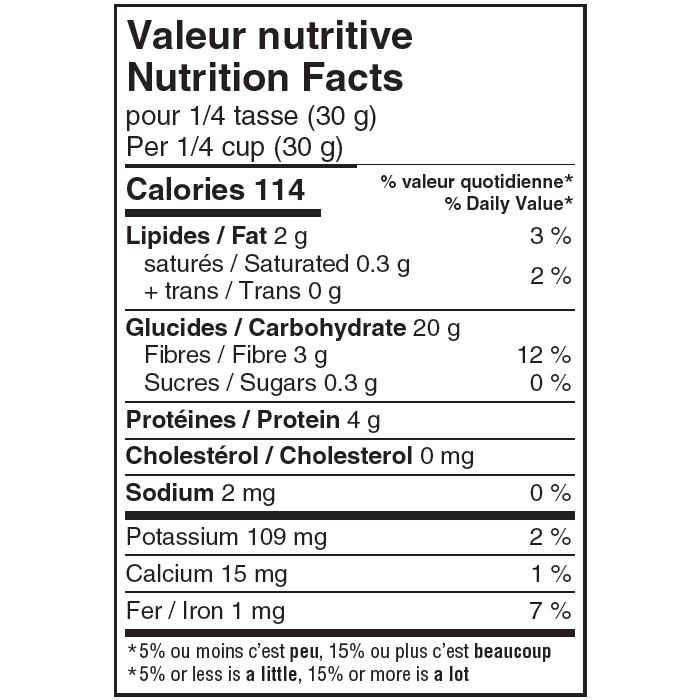 nutrition facts