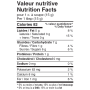 nutrition facts thumbnail