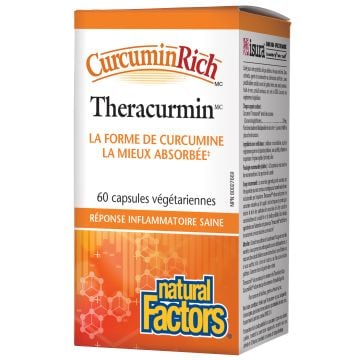 CurcuminRich - Theracurmin